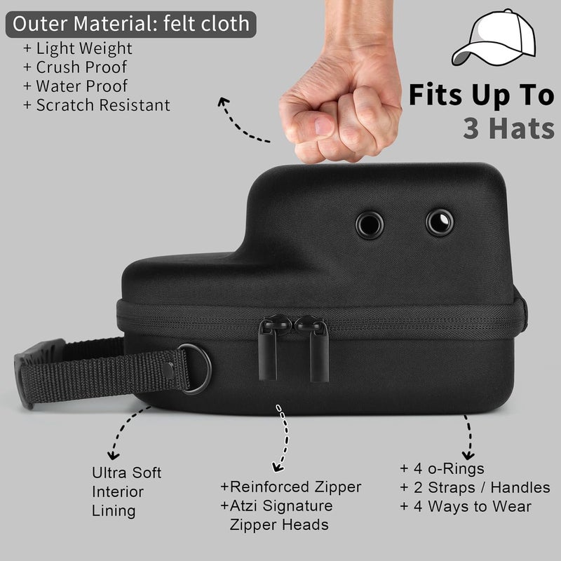 GERMUN Hard baseball hat case, Hat Carrier Travel Case with Adjustable Shoulder Strap, Hat cap case for 3 Baseball Caps - Perfect for Traveling & At-Home Storage (Black) - Image 4